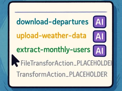 Integrating AI for Smarter Code Completion Diagram